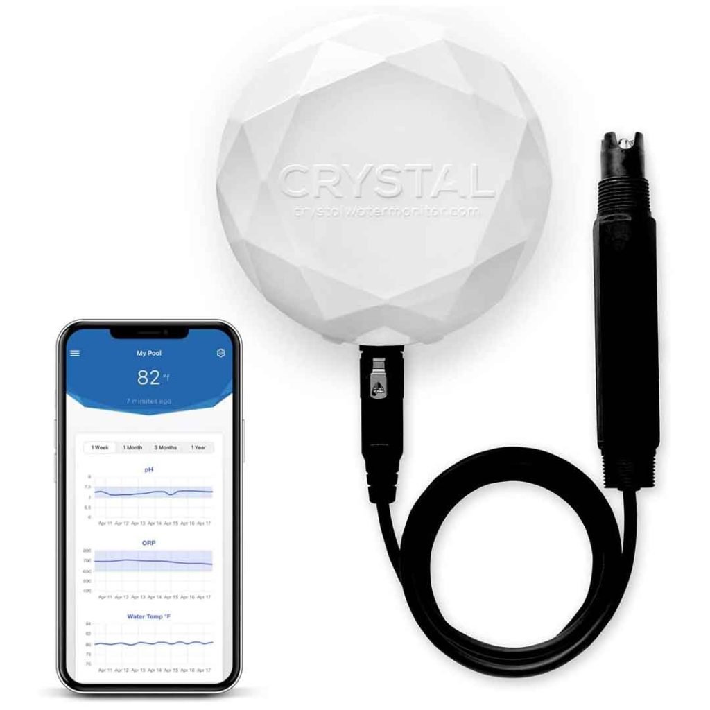 Crystal Smart Water Monitor for Chlorine & Bromine Pools